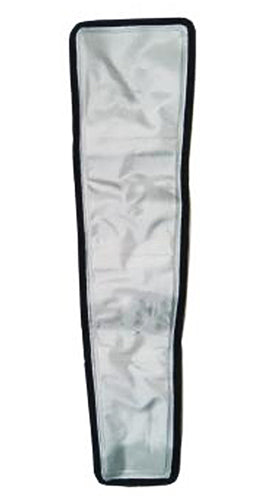 Edema Products