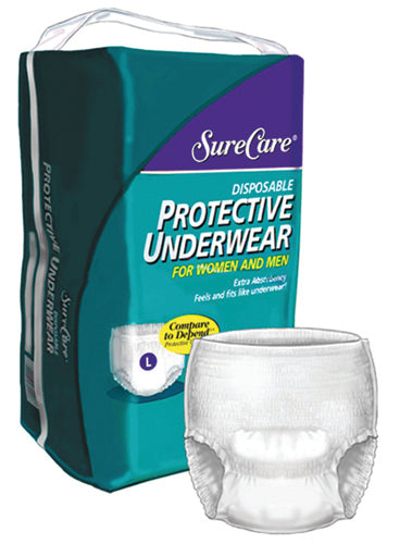 Incontinence